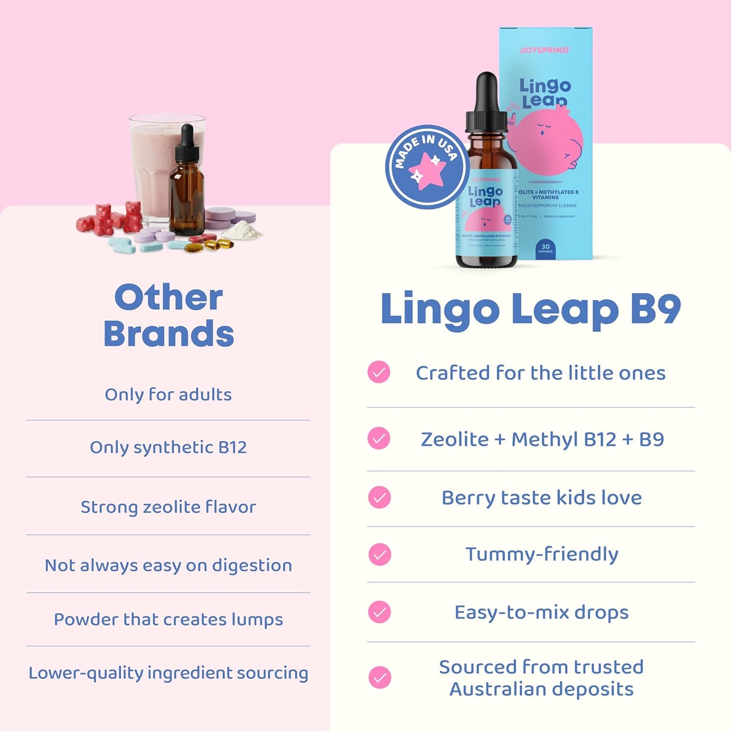 Bebe Lingo Leap Zeolite Drops – Kids’ Natural Detox Support (30 mL)